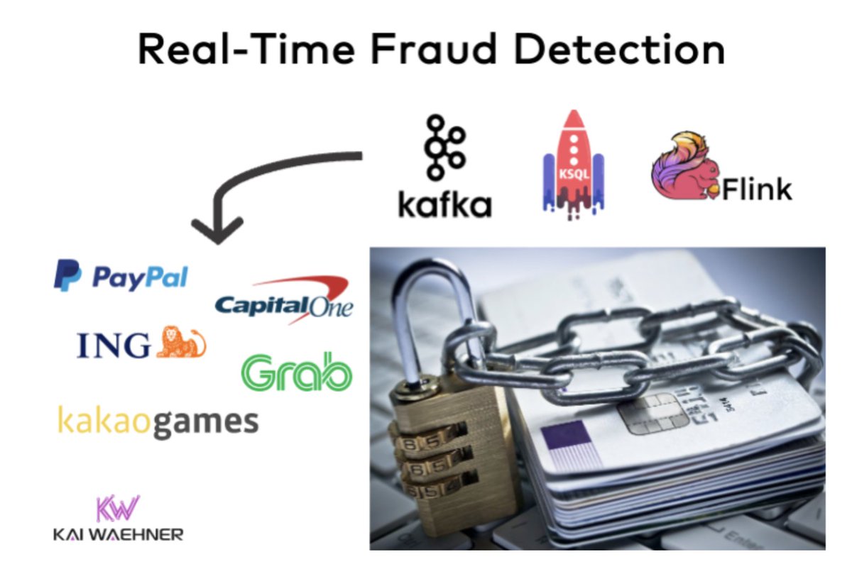 KaiWaehner's tweet image. 🚀 Real-World #FraudDetection with #ApacheKafka, #KSQL, and #ApacheFlink

Case Studies:
🏦 PayPal &amp;amp; CapitalOne
🏦 ING Bank
🚗 Grab
🎮 KakaoGames

kai-waehner.de/blog/2022/10/2…