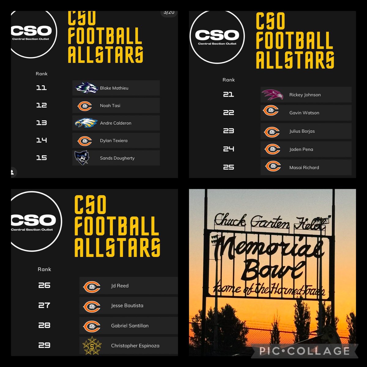 Ryan Reed (@ryanreed50) on Twitter photo Beyond proud of these gentlemen! Worked there tails off and it all paid off in the end! Now getting some recognition! Congratulations fellas! Beyond proud of these gentlemen! Worked there tails off and it all paid off in the end! Now getting some recognition! Congratulations fellas!