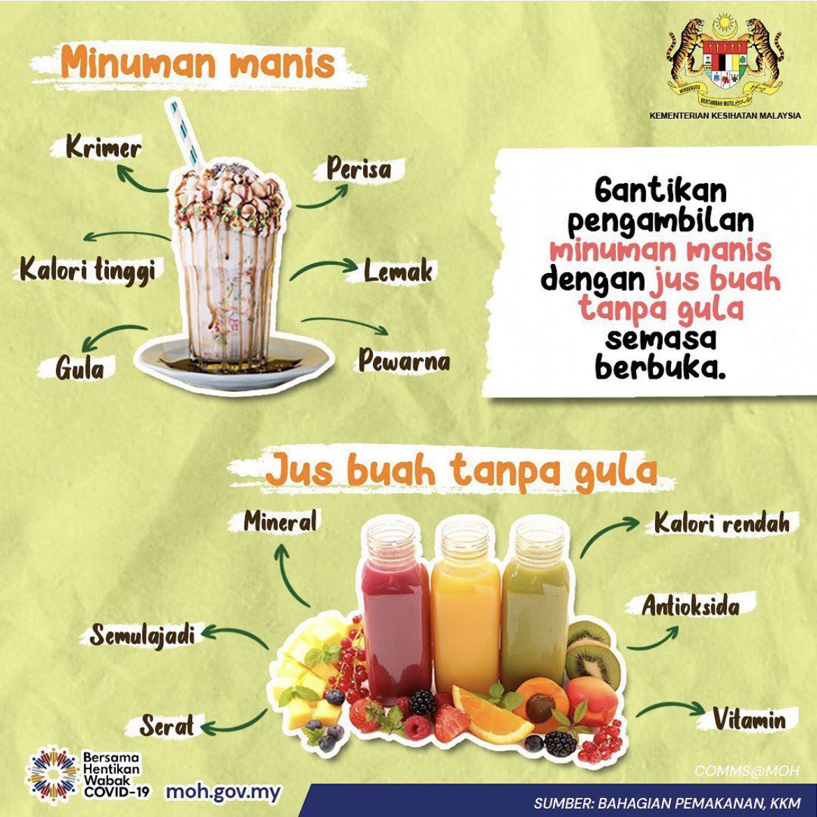 Ramai yang saya saksikan, samada : 
Tidak tahu kempen zero sugar KKM. Ataupun mungkin buat2 tidak tahu?

Elak air manis.
#jomairkosong