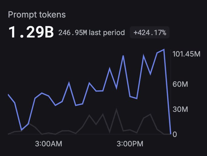 Artificial Societies tweet media