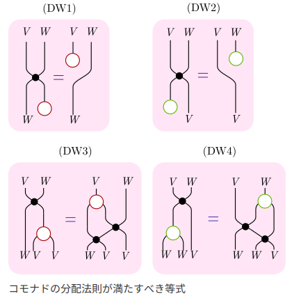 viercc's tweet image. 