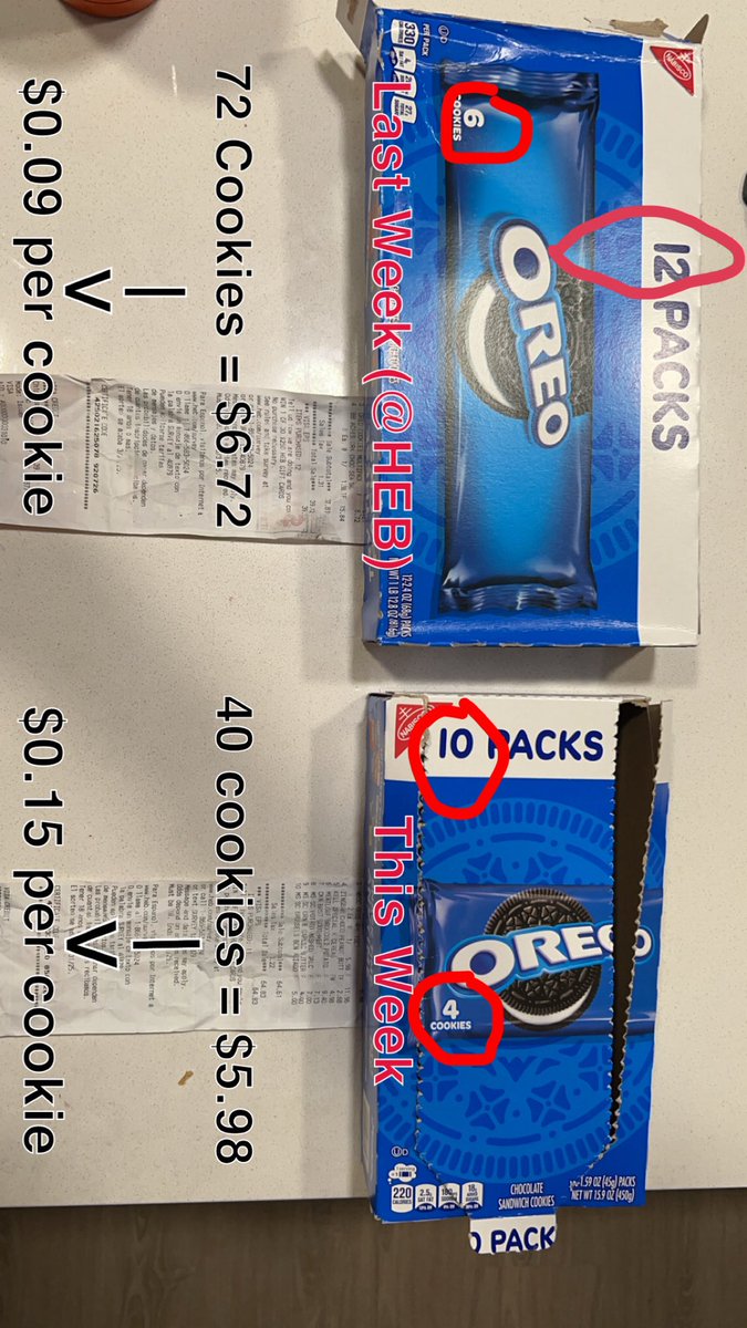 not__Troy's tweet image. @Oreo @HEB
@nabisco get absolutely fucked you greedy cunts.
You thought no one would notice this? Reducing both the number of packs AND the cookies per pack?
You fucking parasites just can’t help yourselves. You had to get in on the consumer fucking