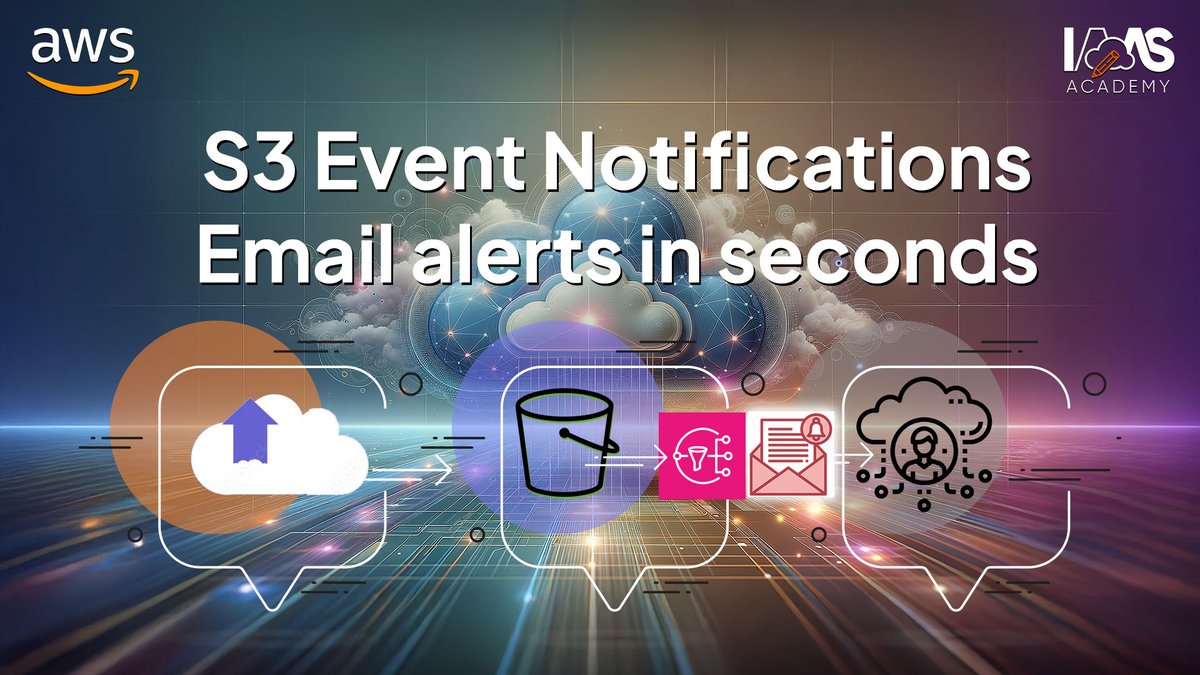 🚀 New AWS Tutorial! 🚀

Learn how to set up Amazon S3 Event Notifications to send instant email alerts when files are uploaded! 📩⚡
🔹 Step-by-step guide
🔹 Works for uploads, deletions &amp; replications
🔹 No coding required
🎥 Watch now: youtu.be/0tY9I058494?si…
#AWS #AmazonS3
