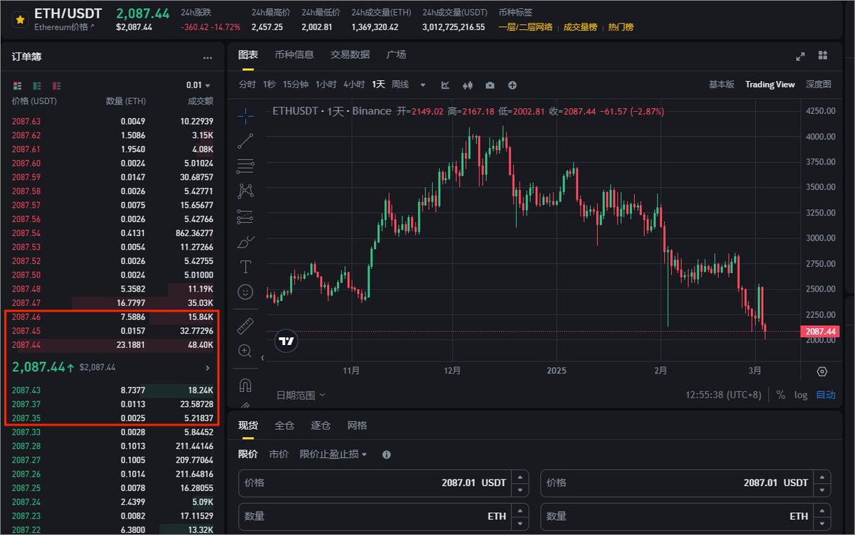以太坊老张.eth tweet media