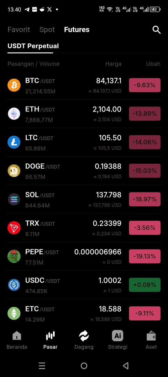 YansXtc's tweet photo. Etherium dan Bitcoin fase koreksi to bullrun!!?📉
Saatnya pakai strategi LONG/Naik di KeepBit untuk manfaatin posisi koreksi-nya karena bakalan ada lonjakan lagi🚀📈
🖥 Mudah Digunakan
📊🔍 AI 24/7 untuk analisis pasar
 #InvestasiCrypto #Tradingcrypto #AITrading https://t.co/kxNJFekqfL