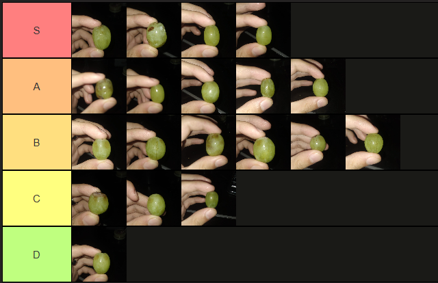 tier list de las uvas que me acabo de comer