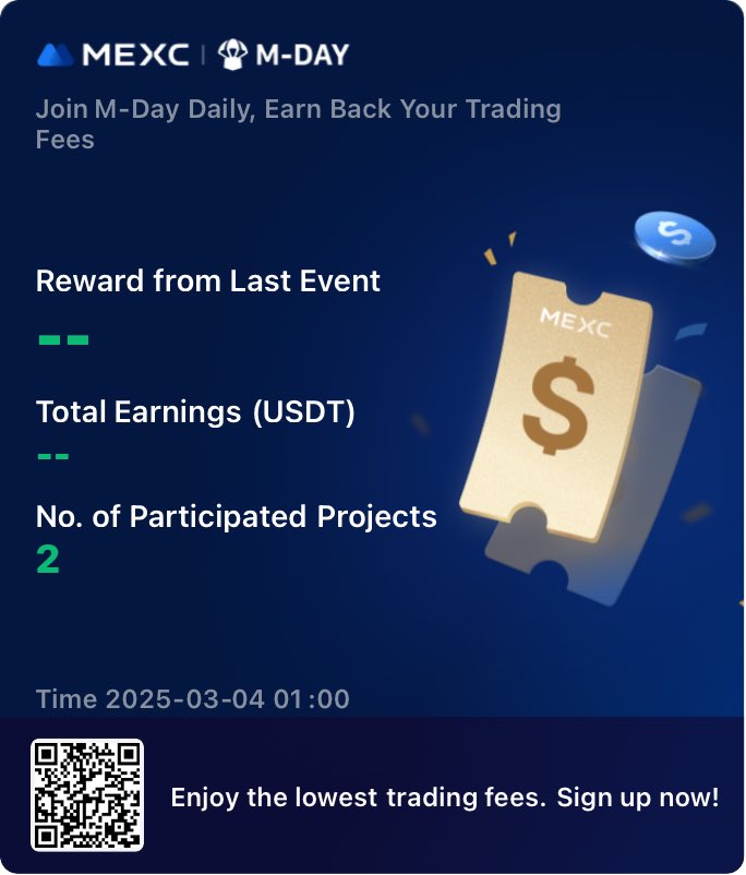 Wealthyzen (@cashqr14084) on Twitter photo 