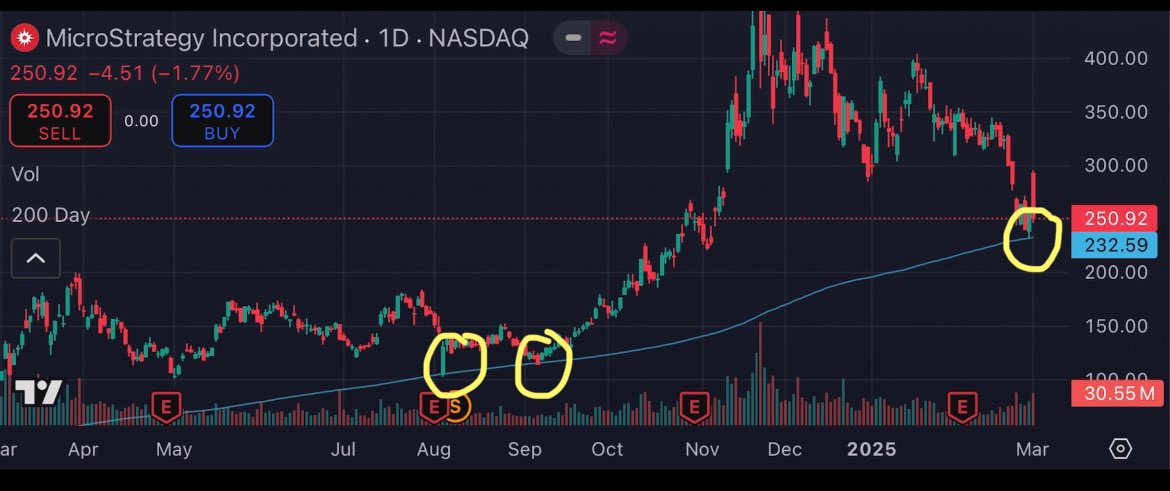 BitMaster ⚡️ tweet media