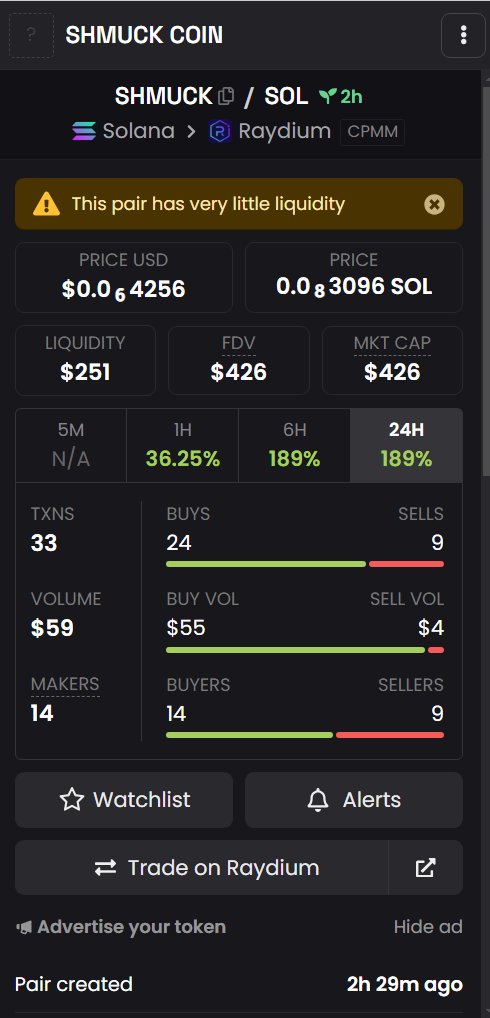 Shmuck_Coin's tweet image. Up 186% today already! Keep Pumping!!!! - $SHMUCK TO THE MOOM                                                                        #memecoins #memecoin1000x #memecoin100x #MemecoinMadness #MemeCoinRevolution #CryptoPump #crypto #solana #SolanaMemes #SolanaProjects #SolanaTokens