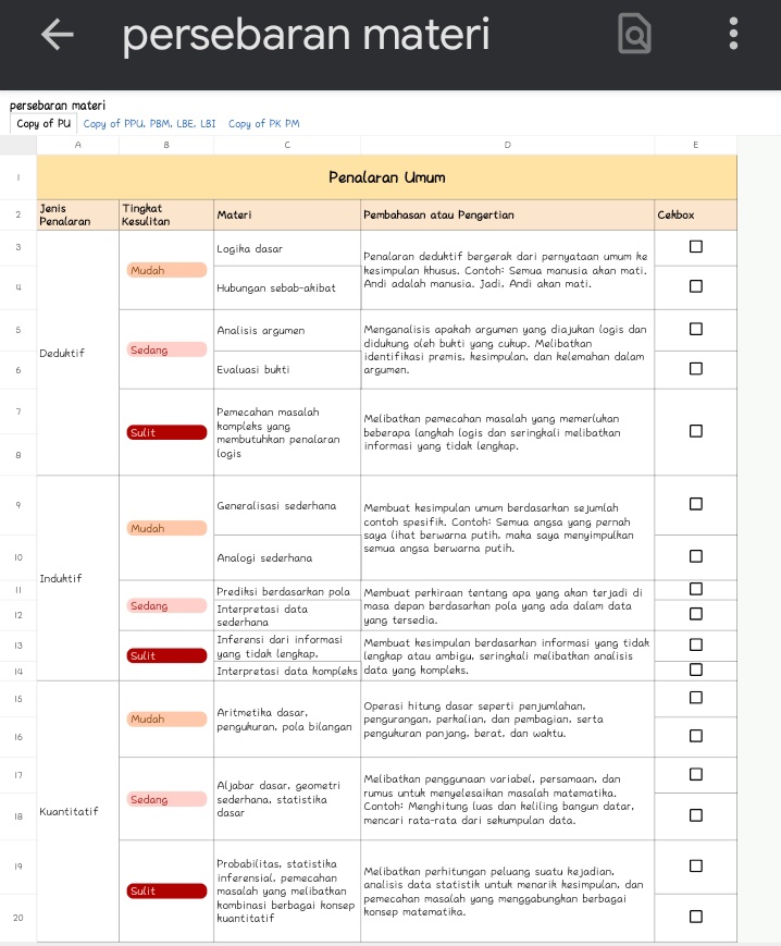 📓PERSEBARAN MATERI UTBK SETIAP SUBTEST📓

docs.google.com/spreadsheets/d…