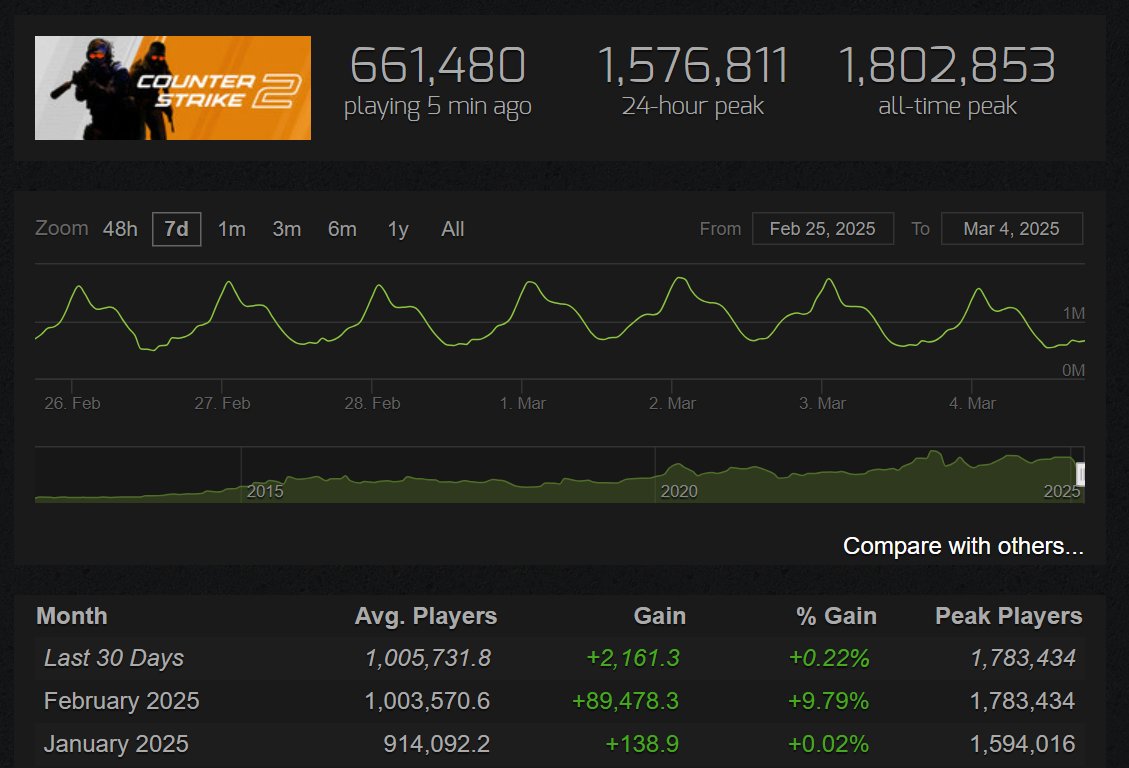 TDM_Heyzeus tweet media