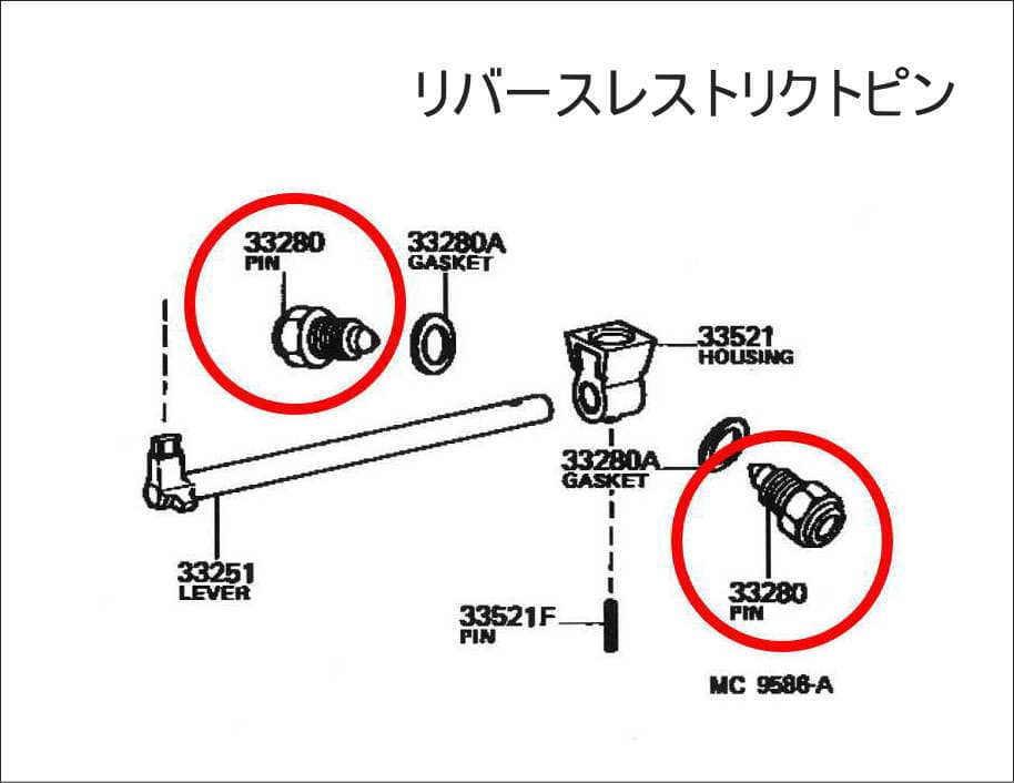 強化シフトレバースプリング（仮） 純正リバースレストリクトピンの