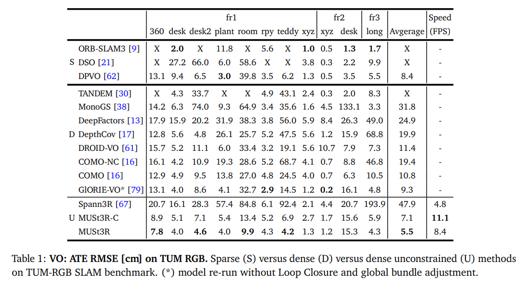 Zhenjun Zhao tweet media