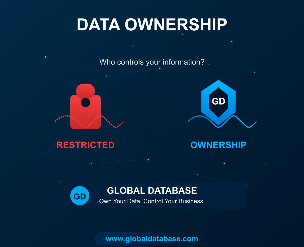 Who Really Owns Your Data?

Many businesses invest in data, only to find themselves trapped by restrictive agreements that limit how they can actually use it.

🔒 “You can only use the data internally.”
💰 “You can use it externally, but at double the price.”
🚫 “You can sell it,