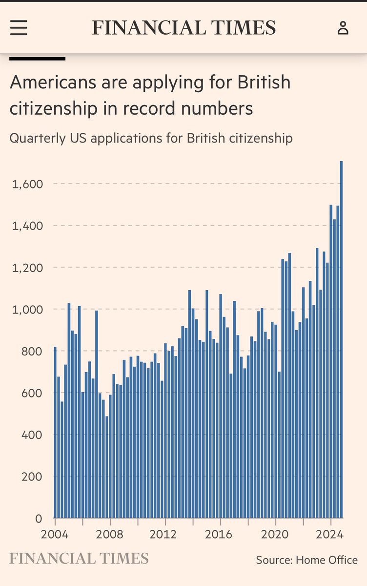 Ich sag’s gern noch einmal: Ich würde umgehend ein Fachkräfte-Programm für US-Amerikaner aufsetzen…
Allein schon den sog. Brain-Drain der 2000er Jahre umzudrehen, wäre es wert.