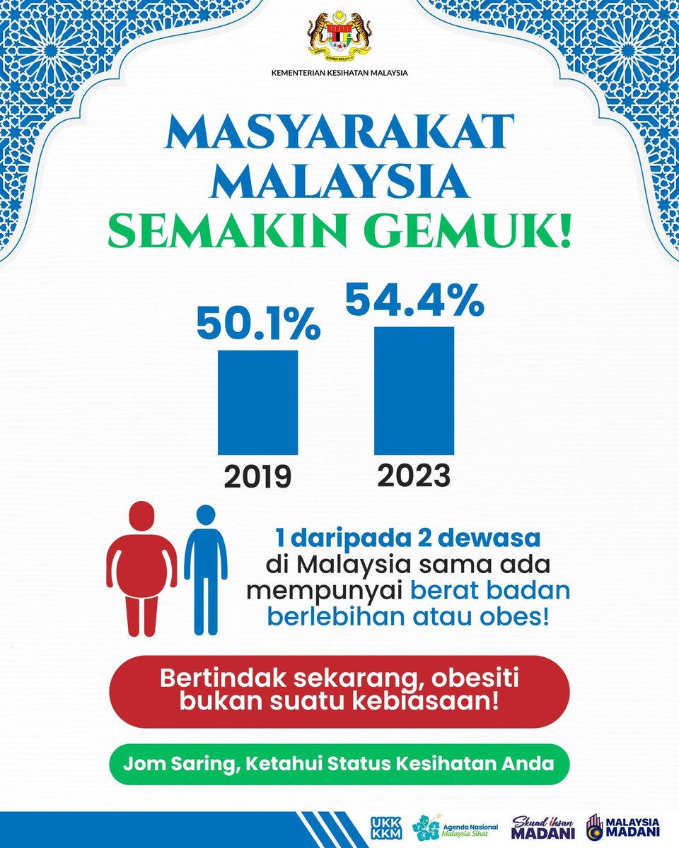 maszlee's tweet image. Adalah anda salah seorang darinya? 😬