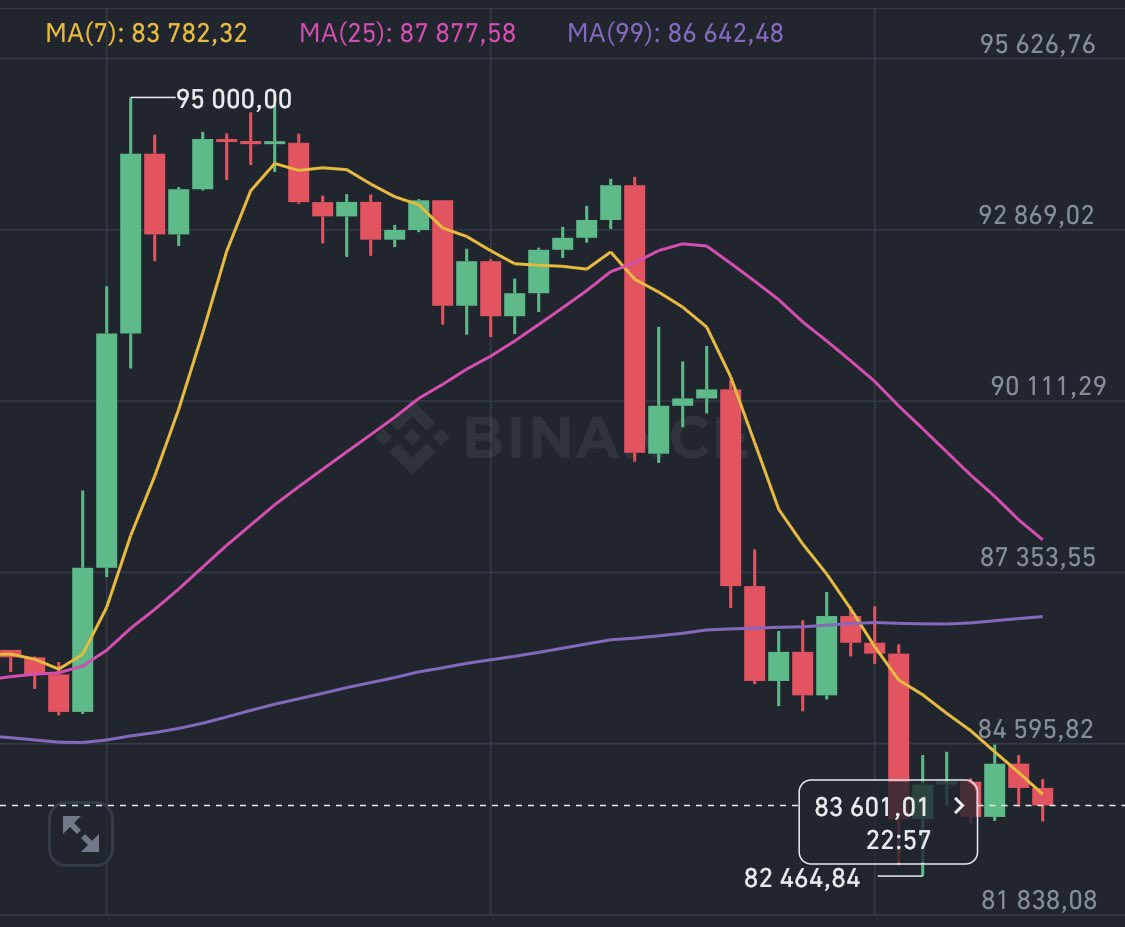 UTOPIA 383 🛸 tweet media