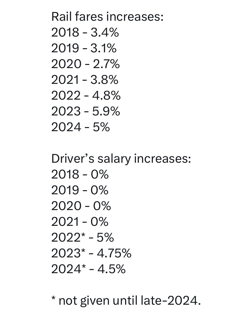 Mad man blues tweet media