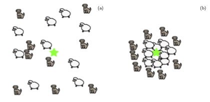 Mario di Bernardo (@mdiberna) on Twitter photo Bridging #controltheory & #statphys to model decision-making in complex systems! Proud of the incredible work by <a href="/_lamandrea/">Andrea Lama</a> <a href="/SSMeridionale/">Scuola Superiore Meridionale</a> & our collaboration with Sabine Klapp <a href="/TUBerlin/">TU Berlin</a>. #ComplexSystems #FieldTheory #shepherding #controltheory
π arxiv.org/abs/2503.01112 Bridging #controltheory & #statphys to model decision-making in complex systems! Proud of the incredible work by <a href="/_lamandrea/">Andrea Lama</a> <a href="/SSMeridionale/">Scuola Superiore Meridionale</a> & our collaboration with Sabine Klapp <a href="/TUBerlin/">TU Berlin</a>. #ComplexSystems #FieldTheory #shepherding #controltheory
π arxiv.org/abs/2503.01112