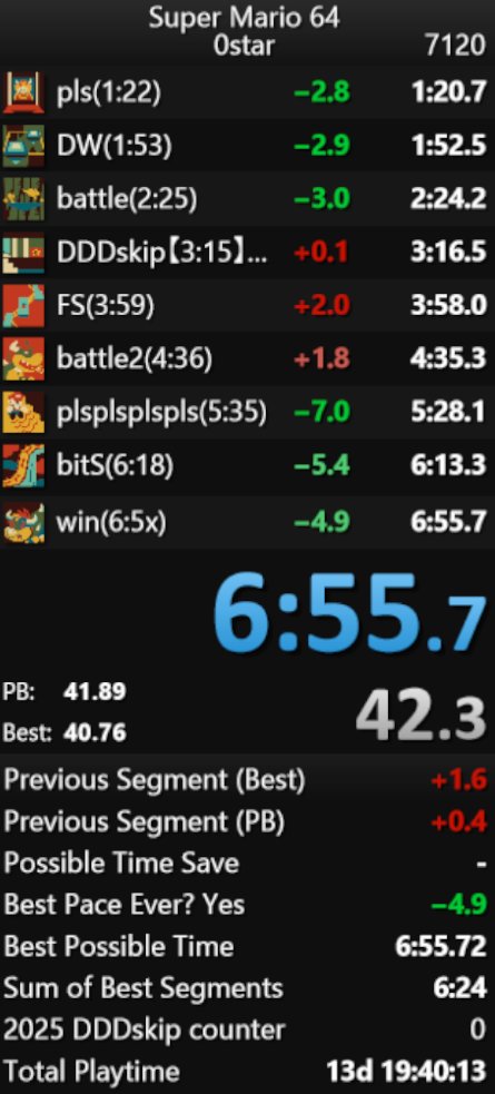 ついにやったぞおおおおおおおおおおおおおおおおおおおおおおおおおおおお！！！！！！！！！！！！0枚RTA6:55！！！！！！！！！！！！！！！！！！！！！
1年以上0枚を続けてようやく出せました！！！！！！！！！！次は16枚RTA15分台狙いやります！！！！！！！！！！！！！！！！！！！！！！！