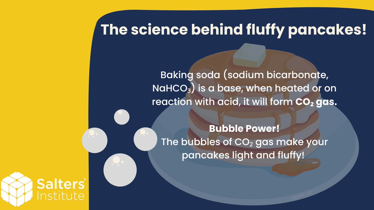 Celebrate Shrove Tuesday with pancakes and science 🥞🔬
Discover the chemistry that makes American pancakes so fluffy! ✨
#PancakeDay #ScienceBehindCooking #Pancakes #ChemistryInAction #STEMEducation