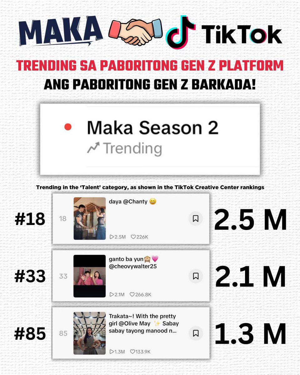 MAKA, umaariba sa TikTok! 

Linggo-linggong pinag-uusapan ang #MAKA sa paboritong Gen Z platform na TikTok

Lagi lang tumutok sa 'MAKA' tuwing Sabado, 4:45 PM sa GMA-7! 

Ulit-ulitin naman ang past episodes ng 'MAKA' sa GMA Public Affairs YouTube channel.

#MAKASeason2