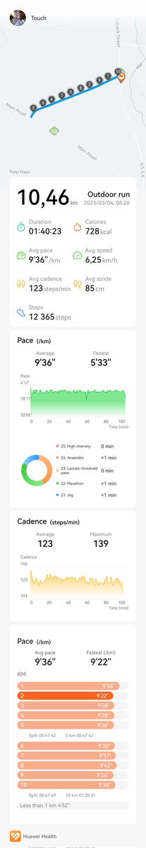 Hlabios's tweet image. Day 4/31
3x100 Sit Ups