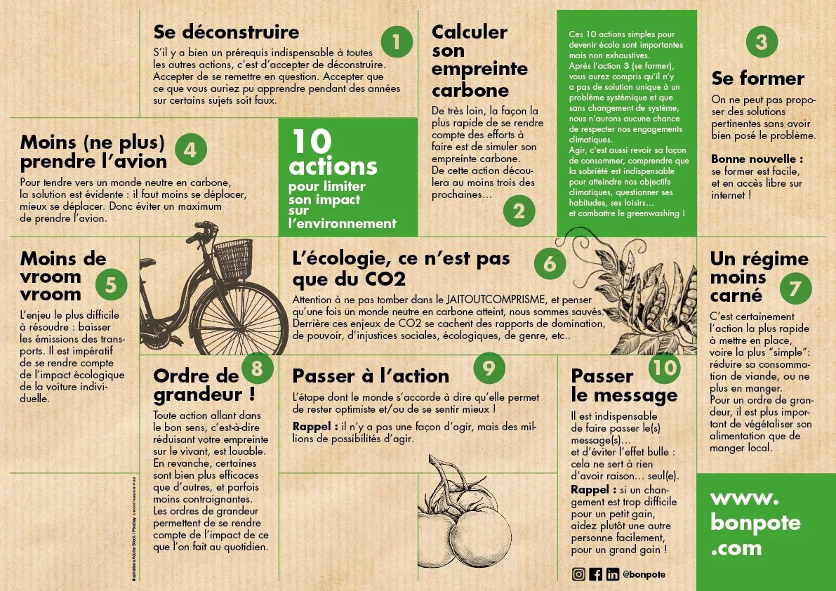 🌍 Découvrez 10 actions simples pour réduire son impact environnemental !

Cette infographie de <a href="/BonPote/">Bon Pote</a> présente des gestes concrets et accessibles pour agir au quotidien : sobriété, mobilité, alimentation, et plus encore.

Chaque geste compte !💡🌱