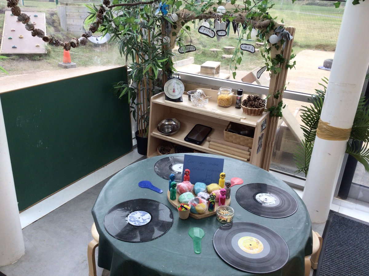 Space Place Early Years Centre tweet media