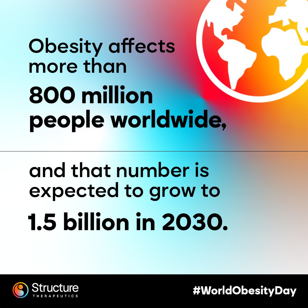 Today is #WorldObesityDay, a time to raise awareness, and advocate for better care and solutions for those living with #obesity, which affects hundreds of millions worldwide. We're advancing oral #smallmolecule medicines designed for the treatment of obesity with a goal of