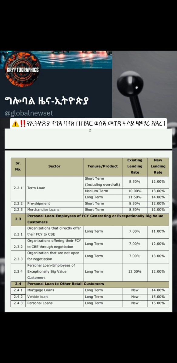 የኢትዮጵያ ንግድ ባንክ በብድር ወለድ መጠኖች ላይ ጭማሪ አደረገ