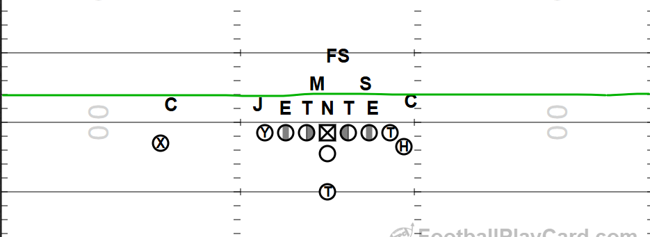 Mike Barfield | M.S., CSCS, CNC tweet media