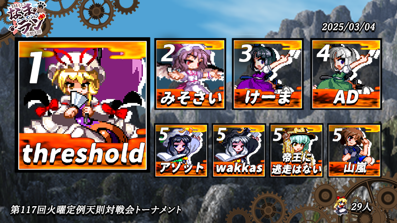 bouzu_ssbu's tweet photo. #天則リザルト https://t.co/rk8zB4DHrq