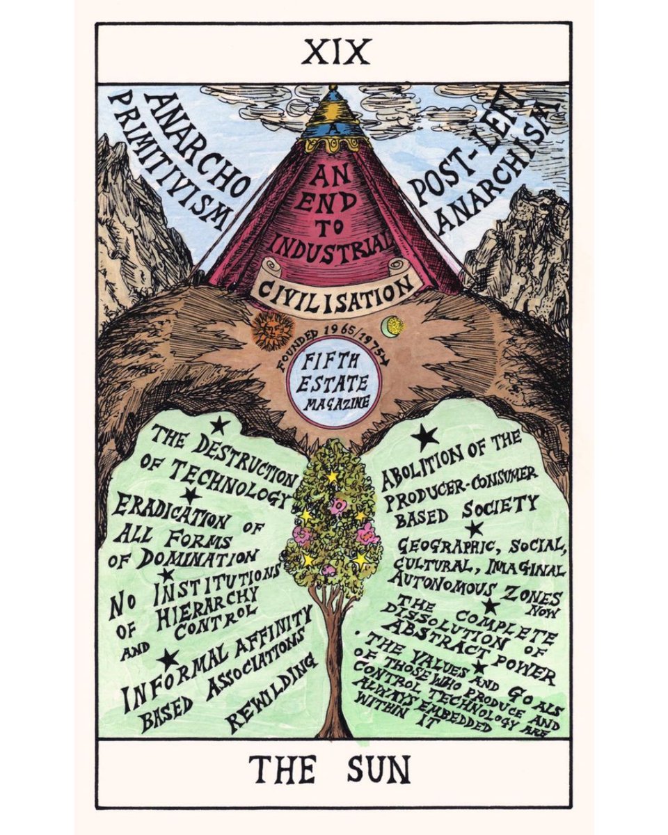 The Sun – A Card of Illumination and Revelation ☀️

As the sun shines this week, we’re sharing The Sun card from HEXEN 2.0 by Suzanne Treister (2009–11). Traditionally linked to clarity, optimism, and enlightenment, The Sun represents illumination - both literal and metaphorical.