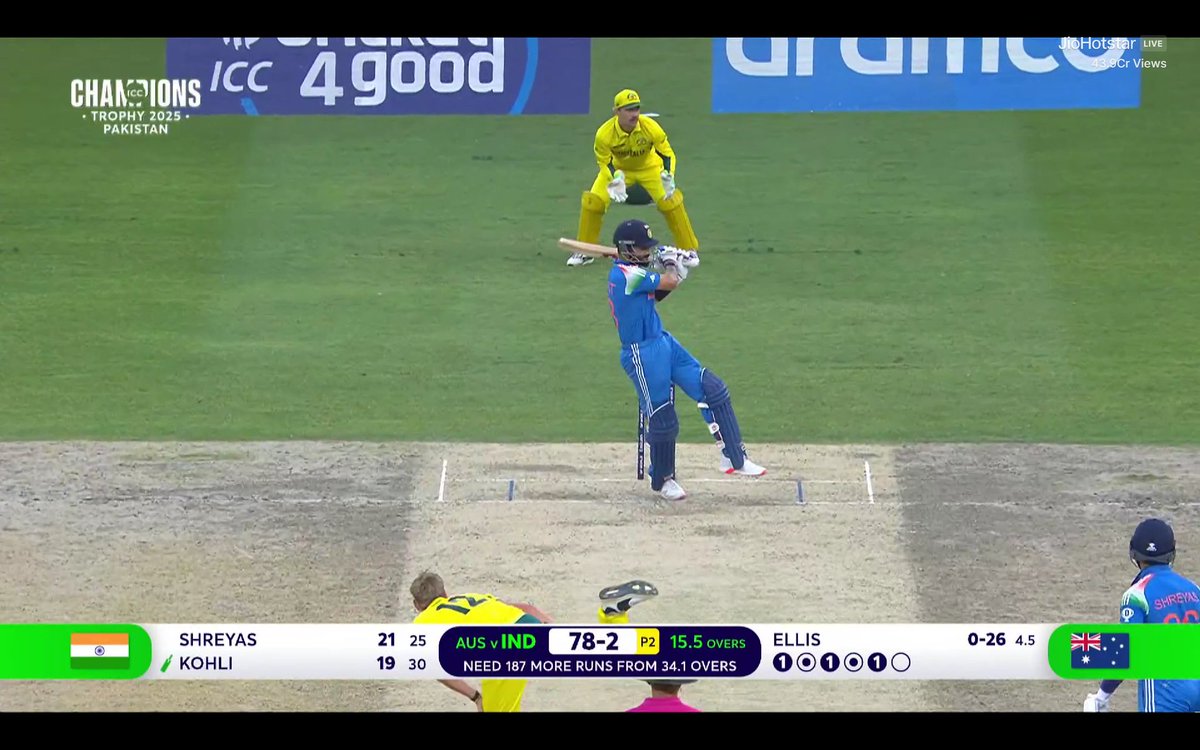 CricCrazyJohns's tweet photo. THE GOAT OF ODIs ⚡ https://t.co/ZfIZewbVbZ