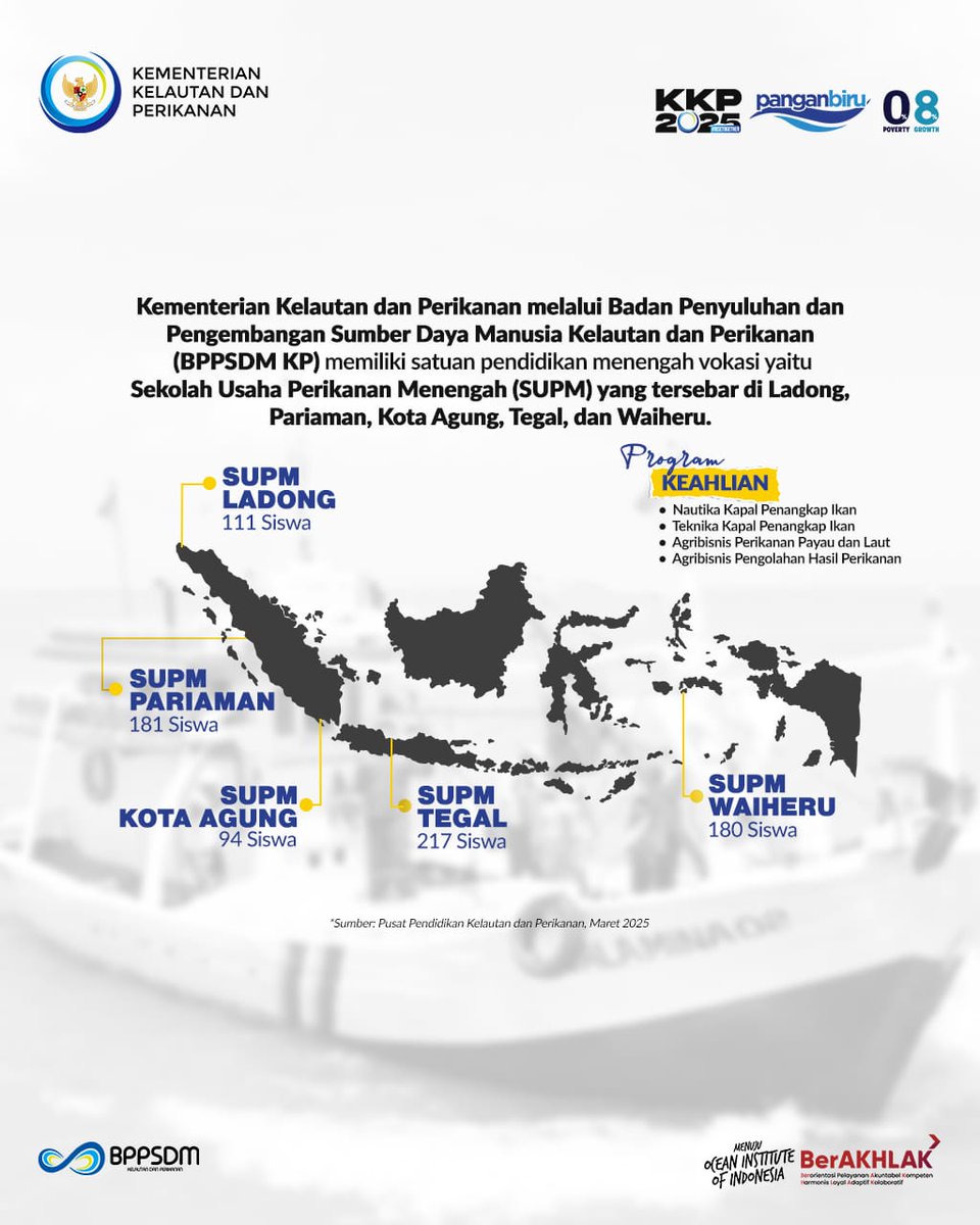 Pada 5 sekolah tsb, sebanyak 783 #SiswaKP sedang menjalankan pendidikan dengan program keahlian Nautika Kapal Penangkap Ikan, Teknika Kapal Penangkap Ikan, Agribisnis Perikanan Payau dan Laut, dan Agribisnis Pengolahan Hasil Perikanan

#PendidikanKP #SDMKP #SDMUnggul <a href="/kkpgoid/">KKP RI</a>