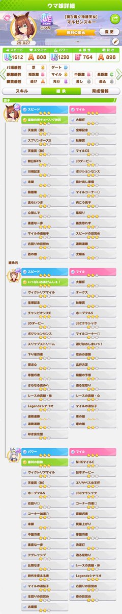 【久しぶりの】
お久しぶりです✋
新シナリオ楽しんでる鳩です🕊

3月チャンミ用の良い感じの正月マルゼンの因子が出来たので代表にしましたᐕ)ﾉ

祖父母等に使って頂けると嬉しいです🙇‍♀️

サポはアーモンドアイ完凸です(  ◜ᴗ◝  )

ID→241139716

#ウマ娘
#ウマ娘フレンド募集