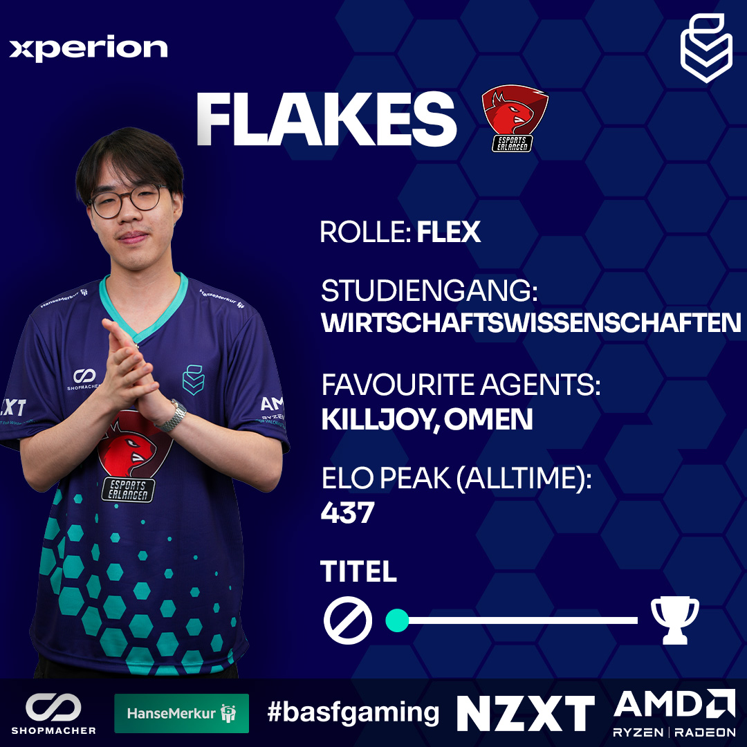 Last but not least: <a href="/eSportsErlangen/">eSports Erlangen e.V.</a> hat mit <a href="/goe_Duplo/">Duplo</a> den erfahrensten Spieler im Roster. Drei Titel sicherte er sich bisher - allerdings mit Göttingen. Aber auch <a href="/flakesval/">Dennis 🦋</a> stand schon einmal mit Düsseldorf im Finale.

Jetzt soll der erste Titel mit <a href="/eSportsErlangen/">eSports Erlangen e.V.</a> her 🏆️