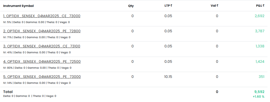TM Trading tweet media