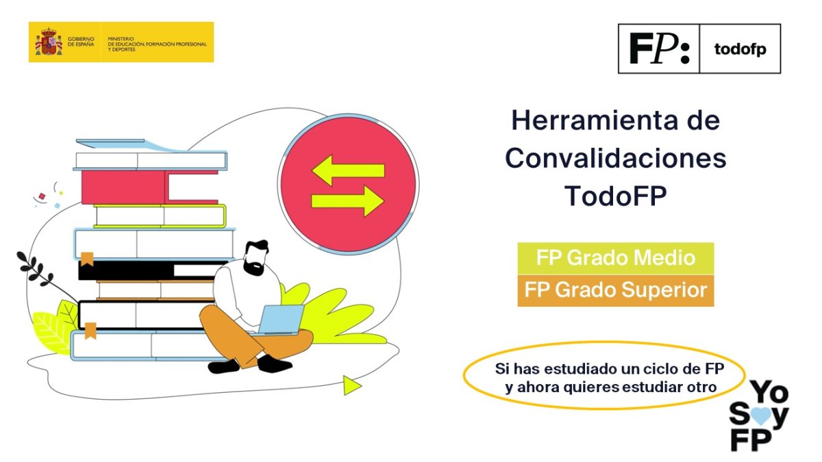 todofp's tweet photo. 📢  ¿Quieres convalidar un módulo profesional? 
#TodoFP #YoSoyFP
🔴 Si estás estudiando FP y tienes formación previa, utiliza la herramienta de convalidaciones de #TodoFP #YoSoyFP 
🔎 https://t.co/DxyfD8fHnu https://t.co/8FQcjr4Ecx