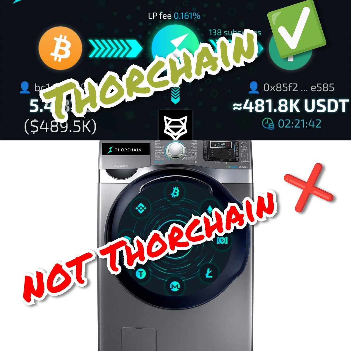 All educators know the power of pictures in teaching children what <a href="/THORChain/">THORChain</a> is: