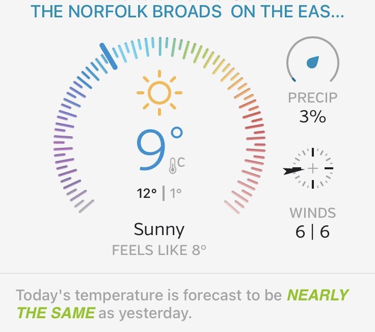 The Norfolk Broads Ormesby - IORMESBY2

Finally blue sky and sunshine. Garden is full of spring flowers and singing birds. Warms the heart. #Weather