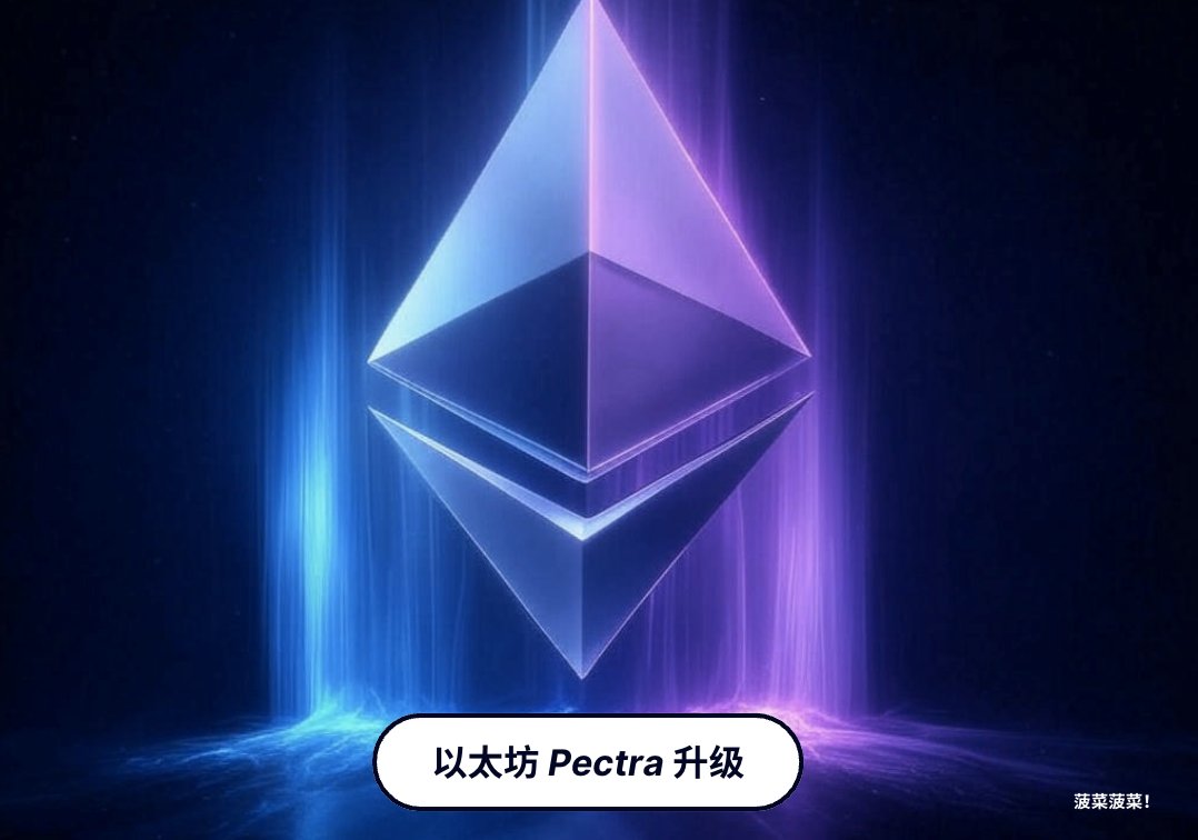 《以太坊即将迎来第三次重大升级 - Pectra升级，大白话讲解以太坊会迎来哪些技术迭代？升级热点下又有哪些投资机会？》

近期“硬起不来”的以太坊终于迎来了一波人事变动：由客户端开发元老 Hsiao-Wei Wang 与 Tomasz Stanczak
