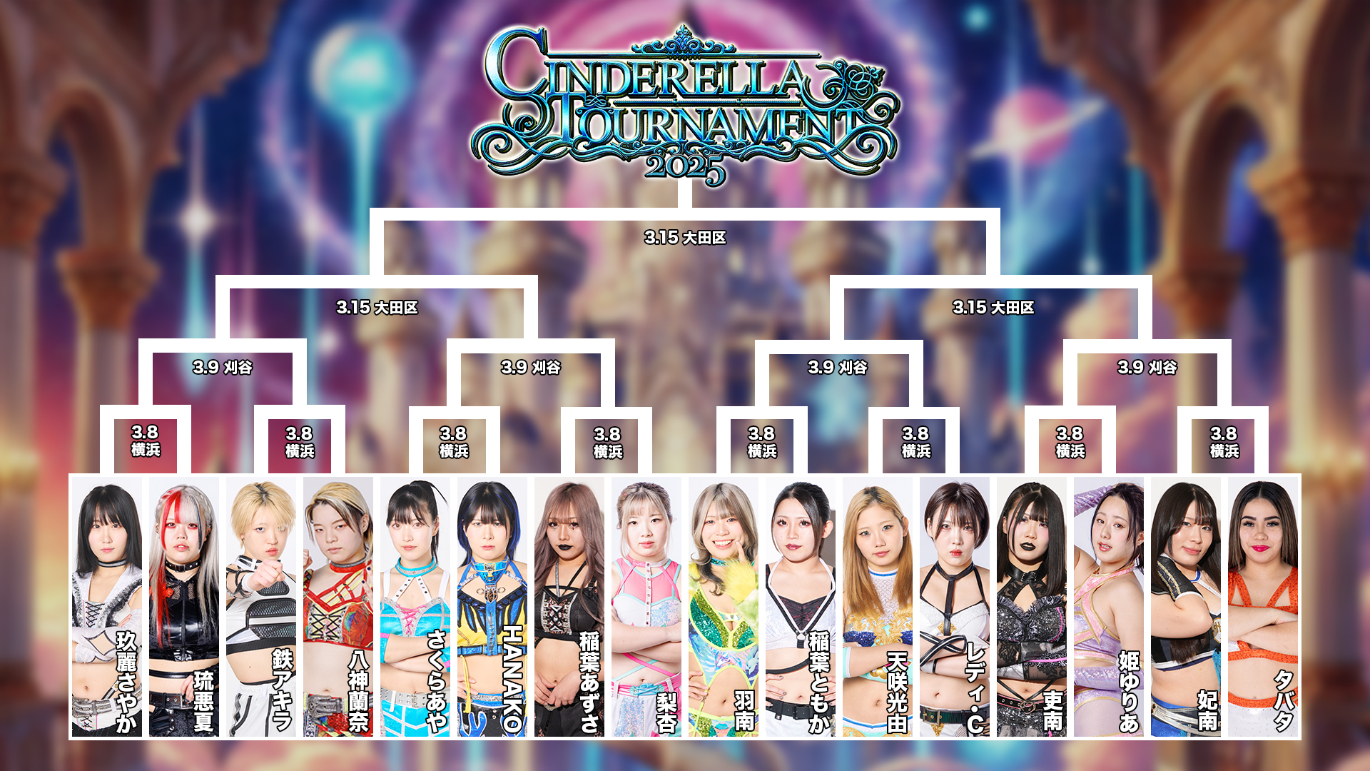 スターダム✪STARDOM on X: 