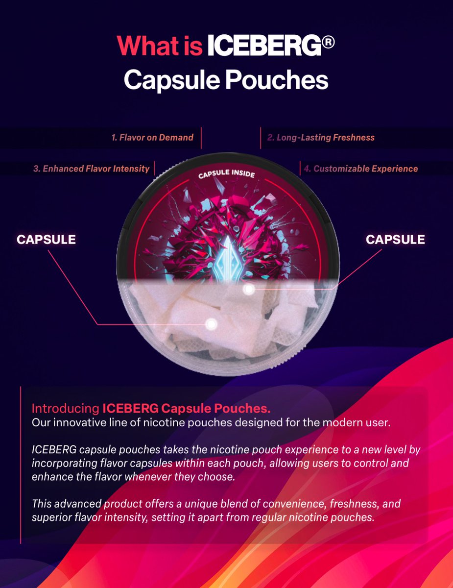 🚨 Arriving Next Week!!
1️⃣ - ICEBERG Click Pouches!! 🤯 

2️⃣ - The new ICEBERG IS back to the old Design and a stronger product! 

3️⃣ - ICEBERG energy Pouches!! 🤯🤩

*Exclusive to Pods&amp;Pouches*

podsandpouches.co.uk