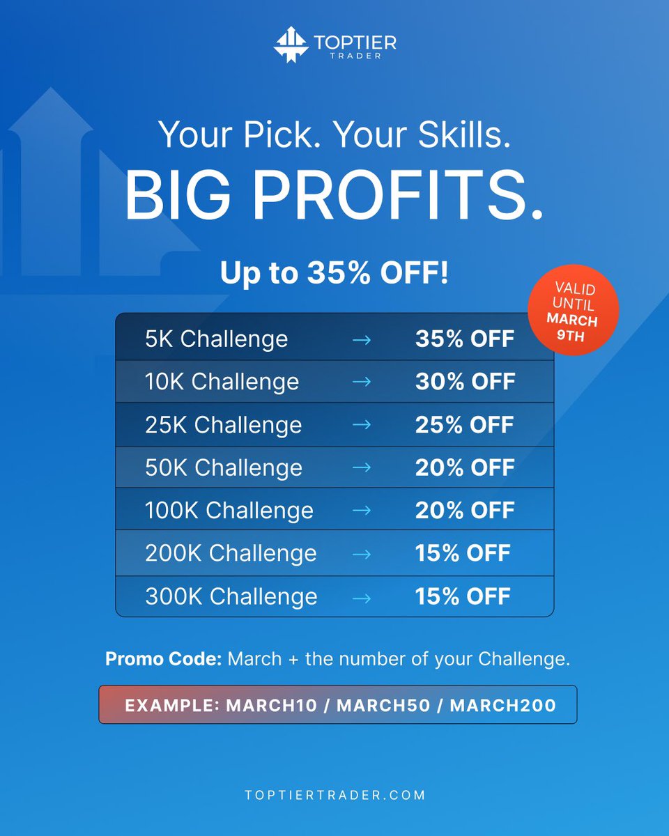 JoeBankss's tweet photo. Come get PAID!! 

Use link in my bio to sign up, and the coupon relevant to the challenge size you want, and become TOPTIER https://t.co/atqSSEF1Gp