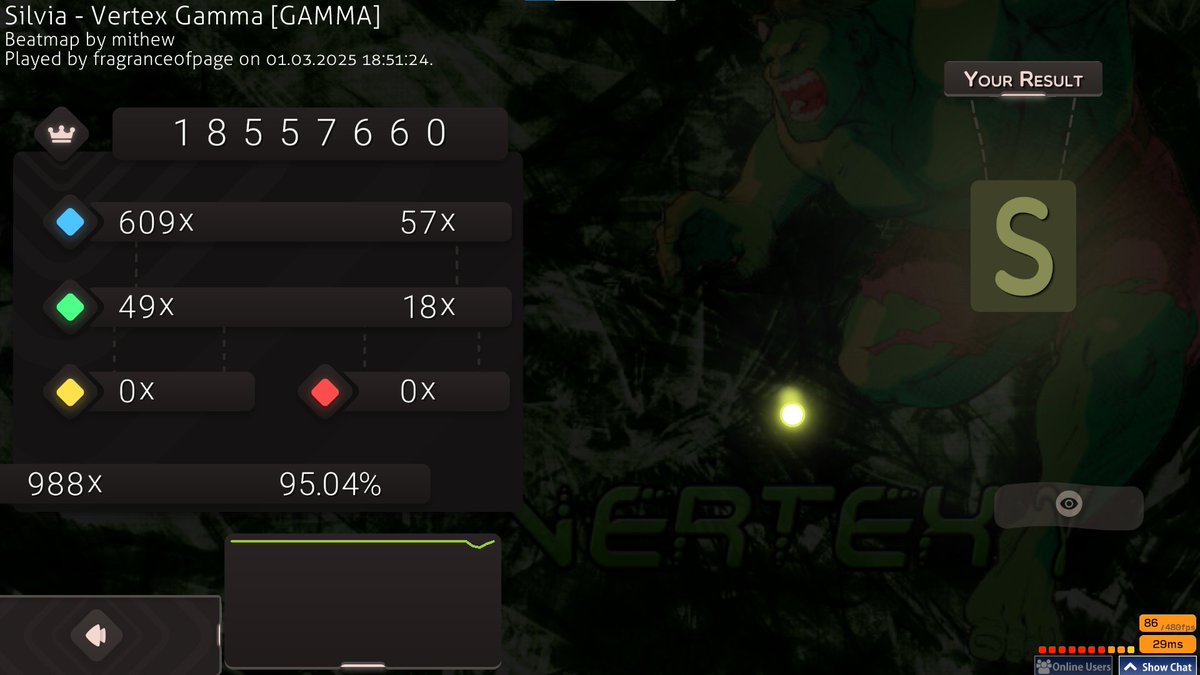 vertex gamma 300bpm fc