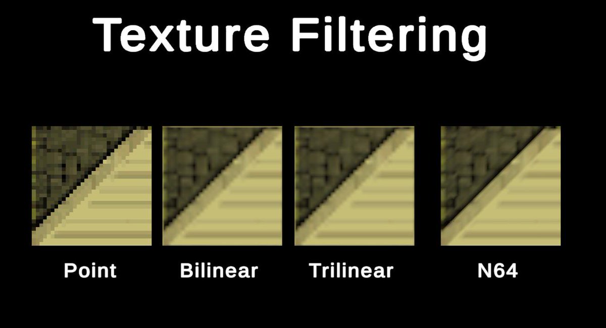 A Reddit user known as Matias recreated Nintendo 64-style texture filtering in Unity using Shader Graph.

More Nintendo 64-inspired effects: 80.lv/articles/ninte…