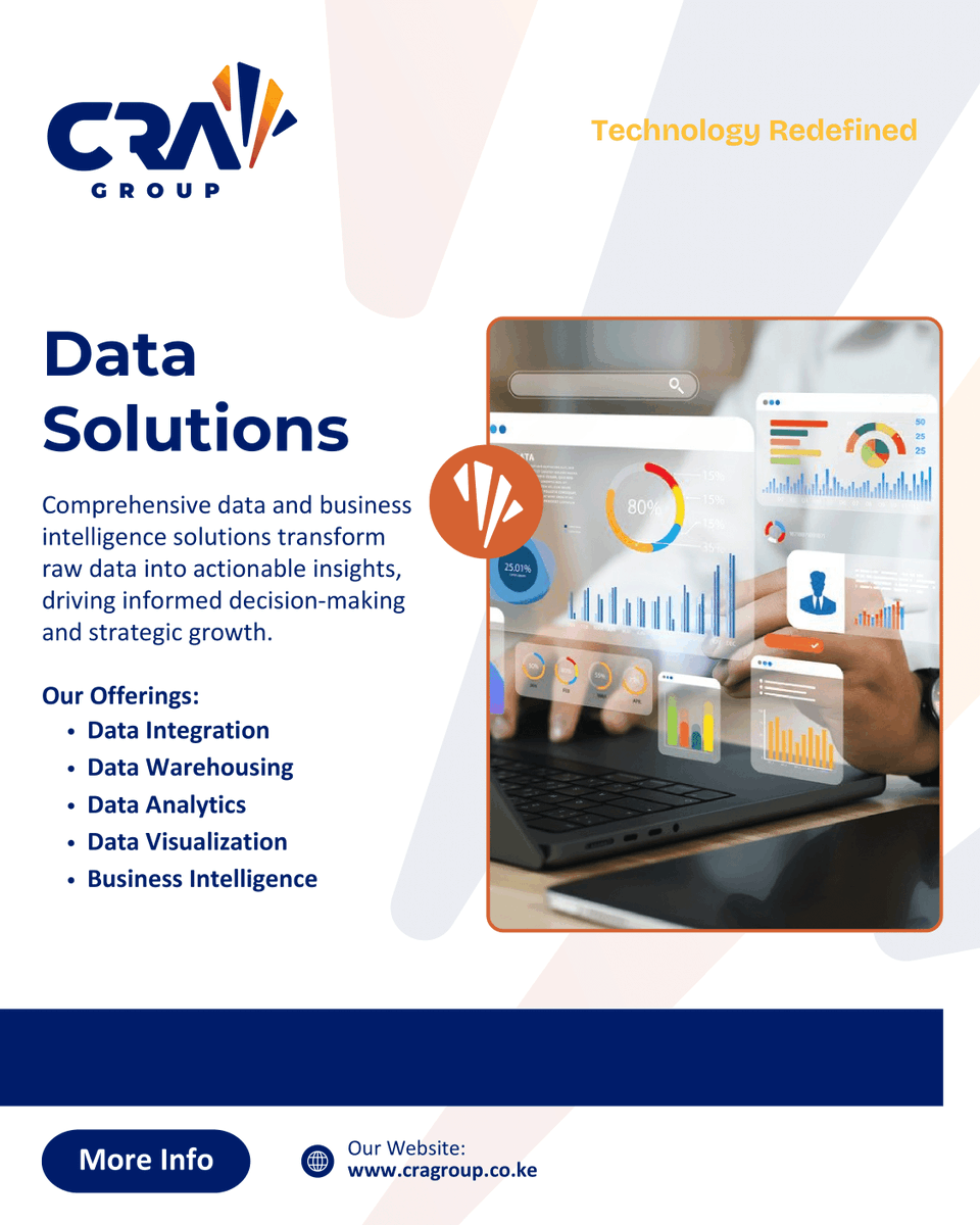 Computer Revolution Africa Group (CRAG) tweet media