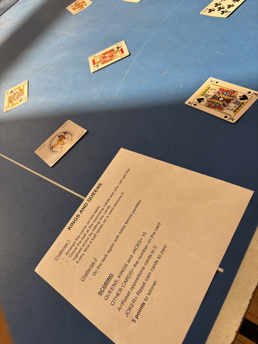 Acle Academy Performance Studies (@acleperfstudies) on Twitter photo Exciting y8 table tennis lesson by one of our <a href="/UEAPESH/">UEA PE, Sport and Health</a> students underway Exciting y8 table tennis lesson by one of our <a href="/UEAPESH/">UEA PE, Sport and Health</a> students underway